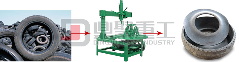 輪胎粉碎機(jī)切圈